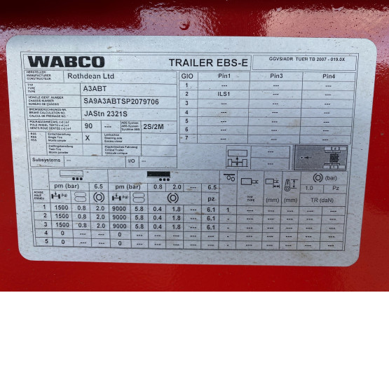 2023 Rothdean Rothdean in Tipper Trailers Trailers