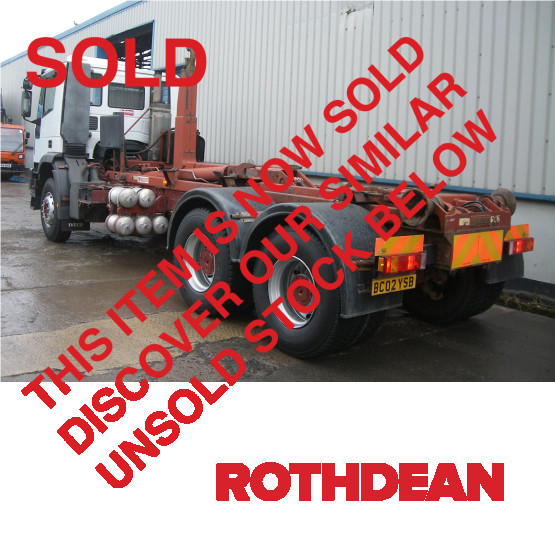 2002 IVECO EUROTRAKKER CURSOR 310 in Other